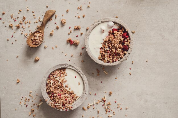 The Future of Sustainable Breakfast: Reinventing Granola for the Eco-Conscious Consumer