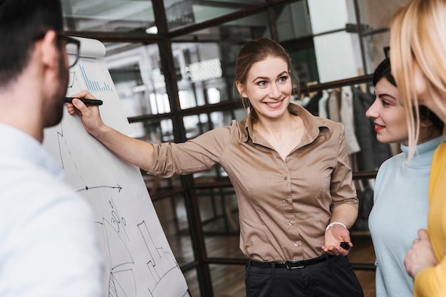 How Can Developing Key Interpersonal Skills Transform Your Leadership Style?