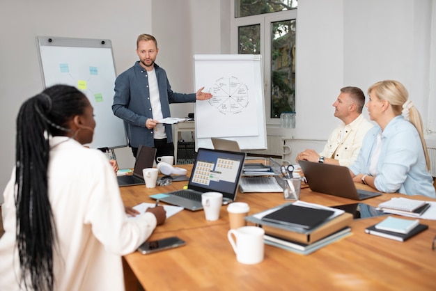 Maximizing Leadership Potential Through Strategic Planning Workshops